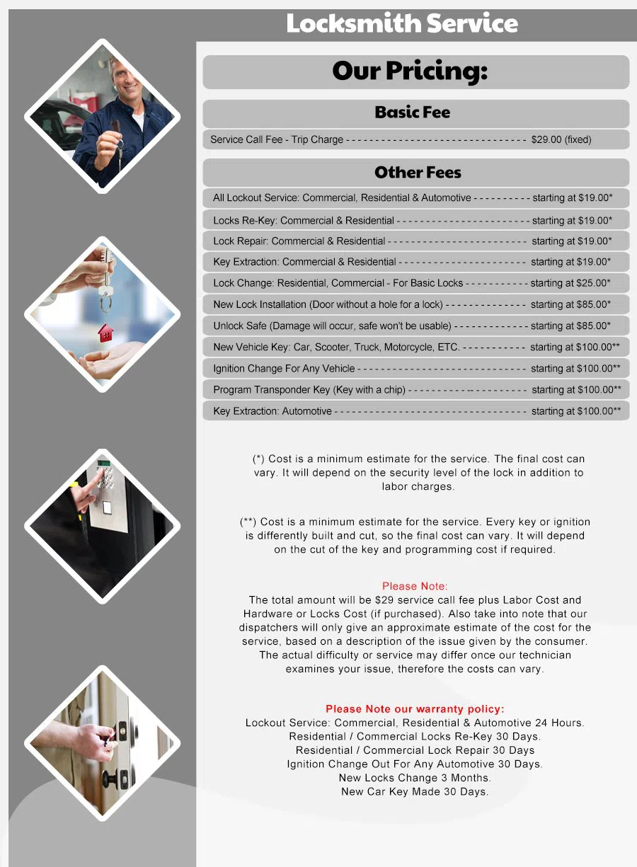 Picketville FL Locksmith Store, Jacksonville, FL 904-601-5884